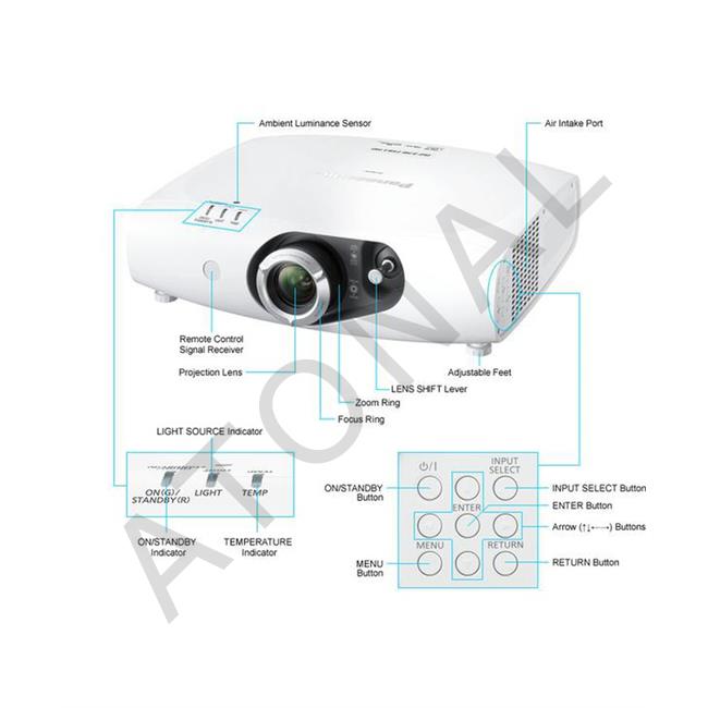 PT-RZ370 3500 ANSI lümen 1920x1080 Lazer Projeksiyon Cihazı